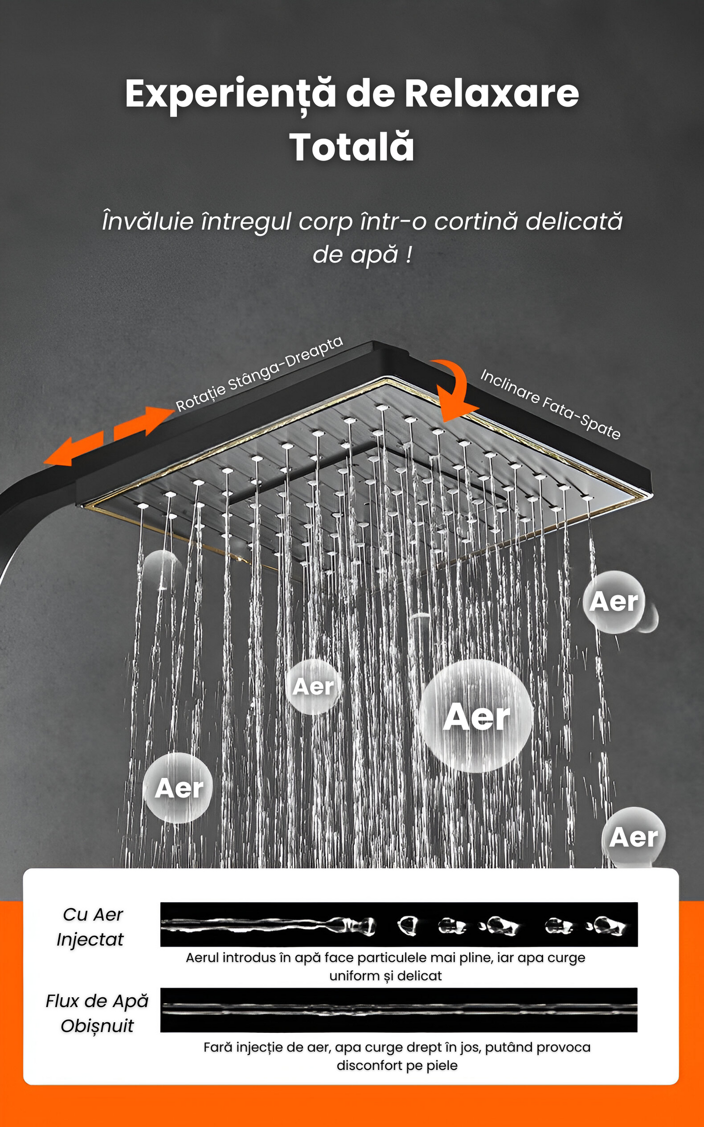 Coloana De Dus, Butoane interactive, Negru-Auriu