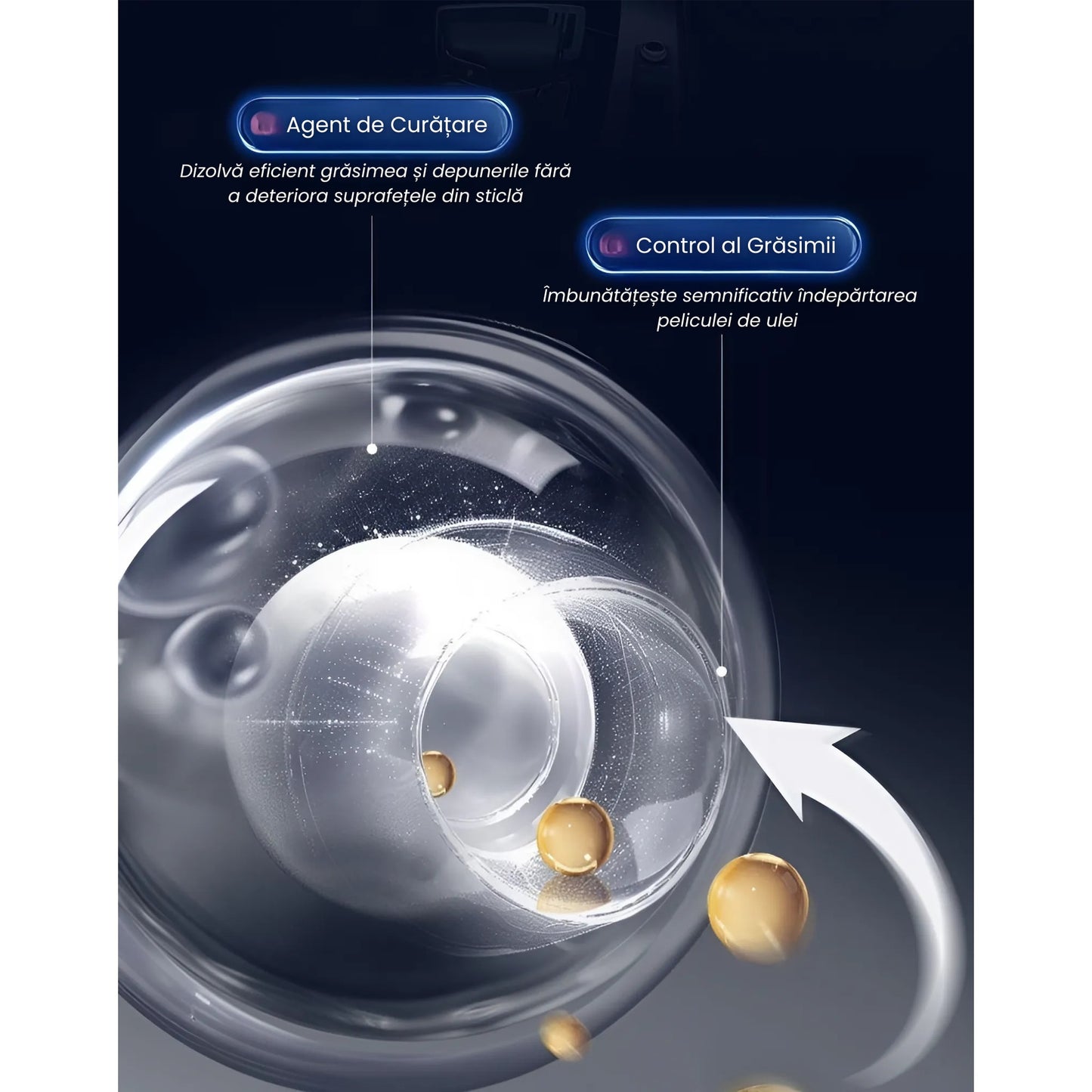 Perie Curatare Geamuri Si Parbriz Auto Cu Rezervor Detergent Si Rezerva Ulei Inclusa, Degresare Ulei Si Murdarie, Anti-Reflexie,Utilizare Interior Exterior
