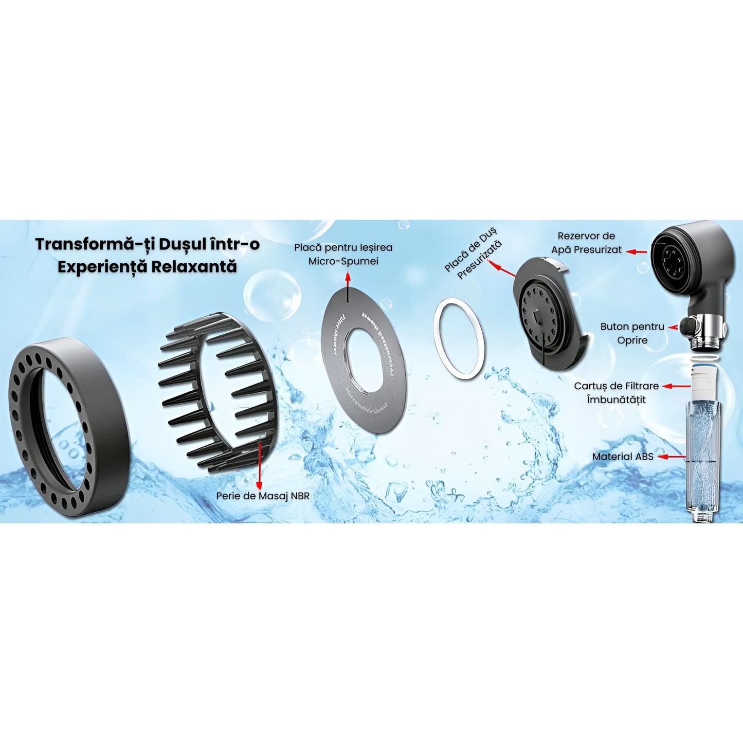 Para Tip Cap de Dus Premium 4 In 1, Buton Oprire-Pornire Jet,Gri