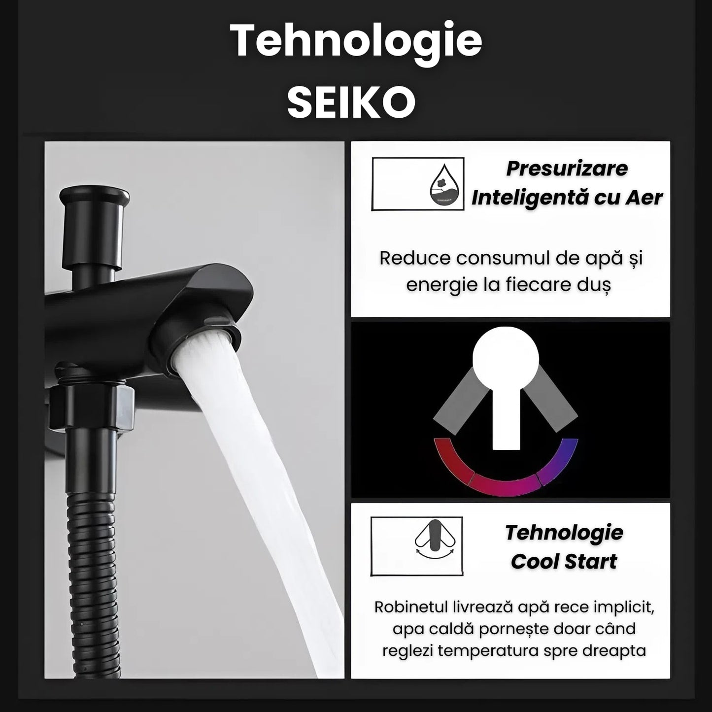 Baterie cada, set dus complet negru mat, cu dus fix si mobil din otel inoxidabil, fara gauri