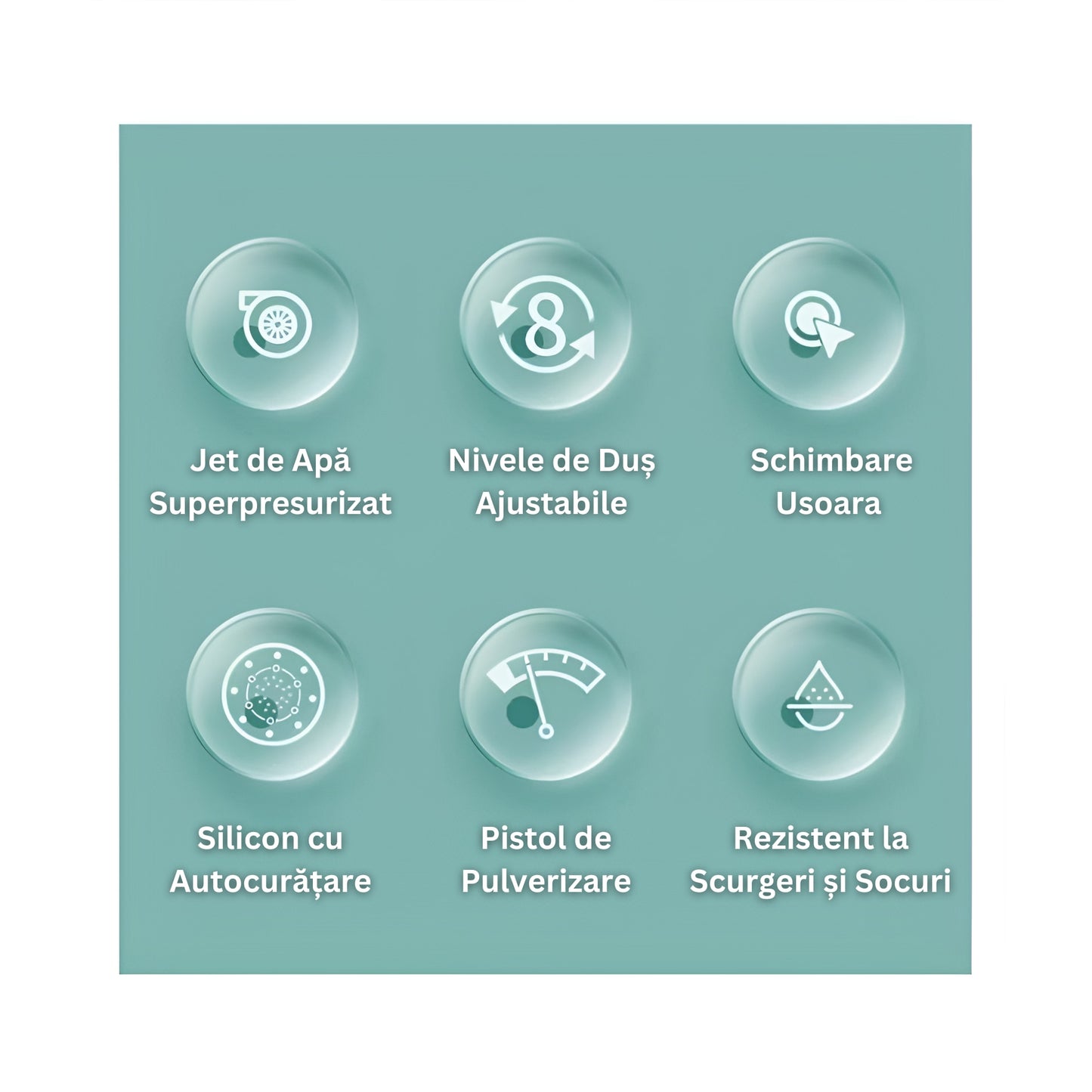 Cap de Dus Premium cu Buton Oprire-Pornire, 3 Moduri de Presiune,Furtun 1.5m