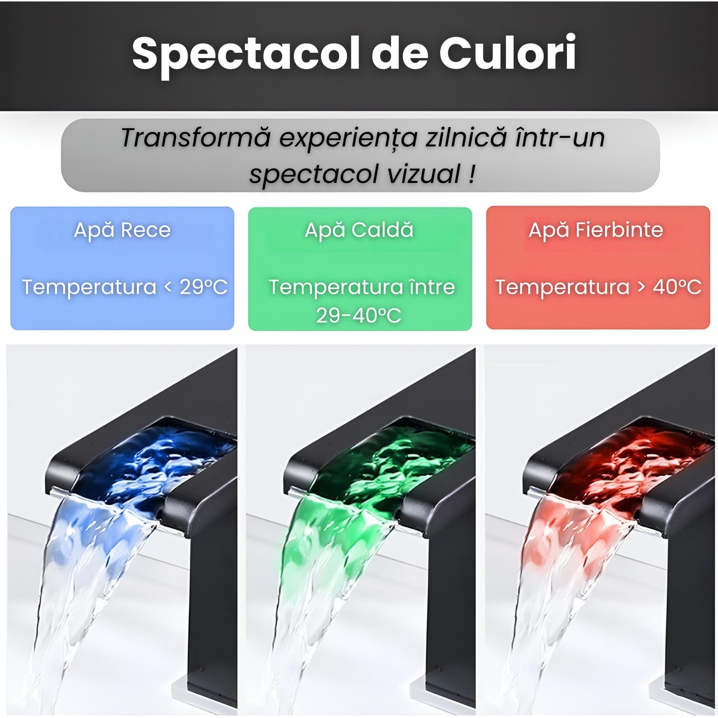 Baterie Sanitara Baie,LED Cascada Modern, Jet RGB, Finisaj Alb Mat