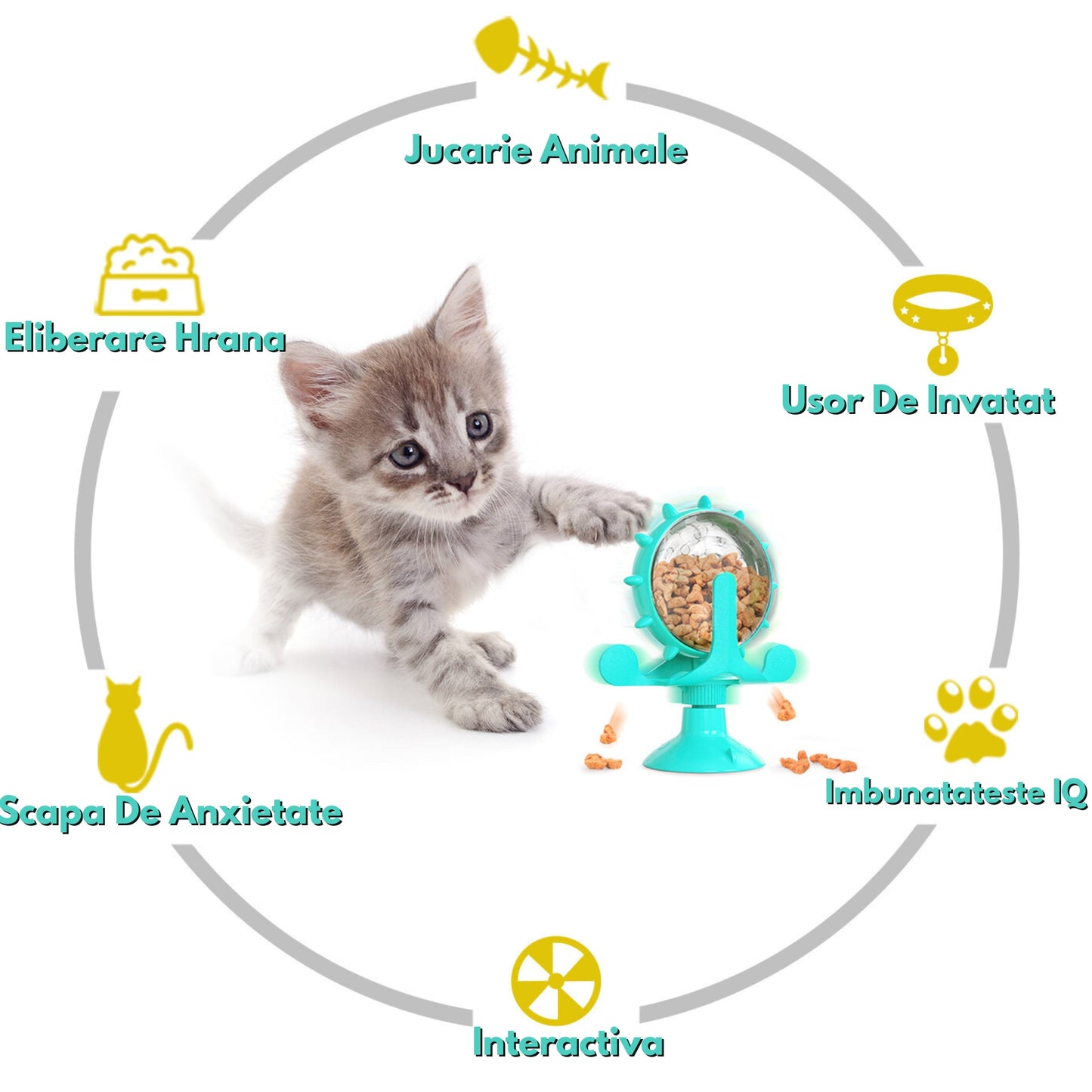 Jucarie Caini, Pisici, Tip Carusel