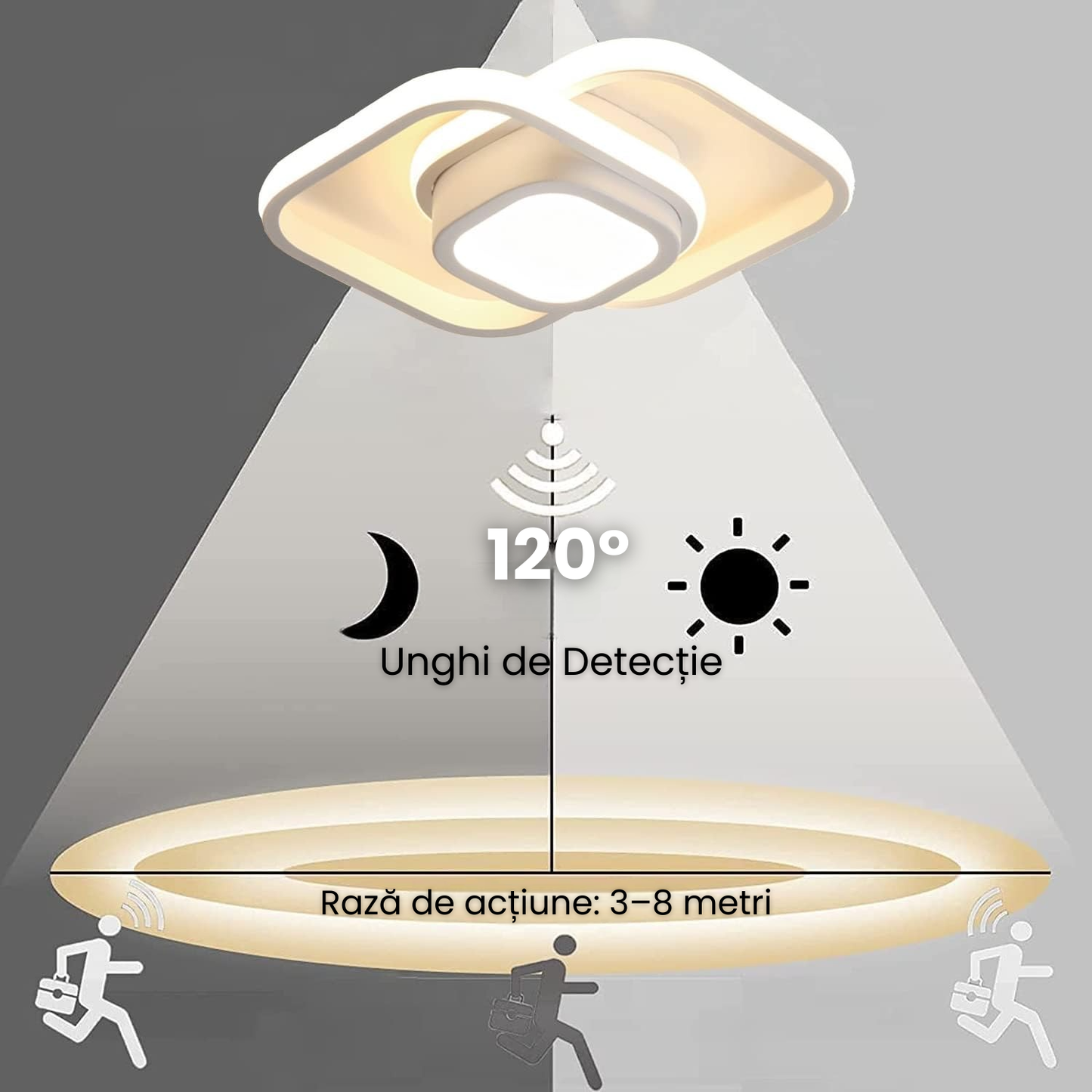 Lustra LED 36W Moderna Cu Senzor Miscarе 120°