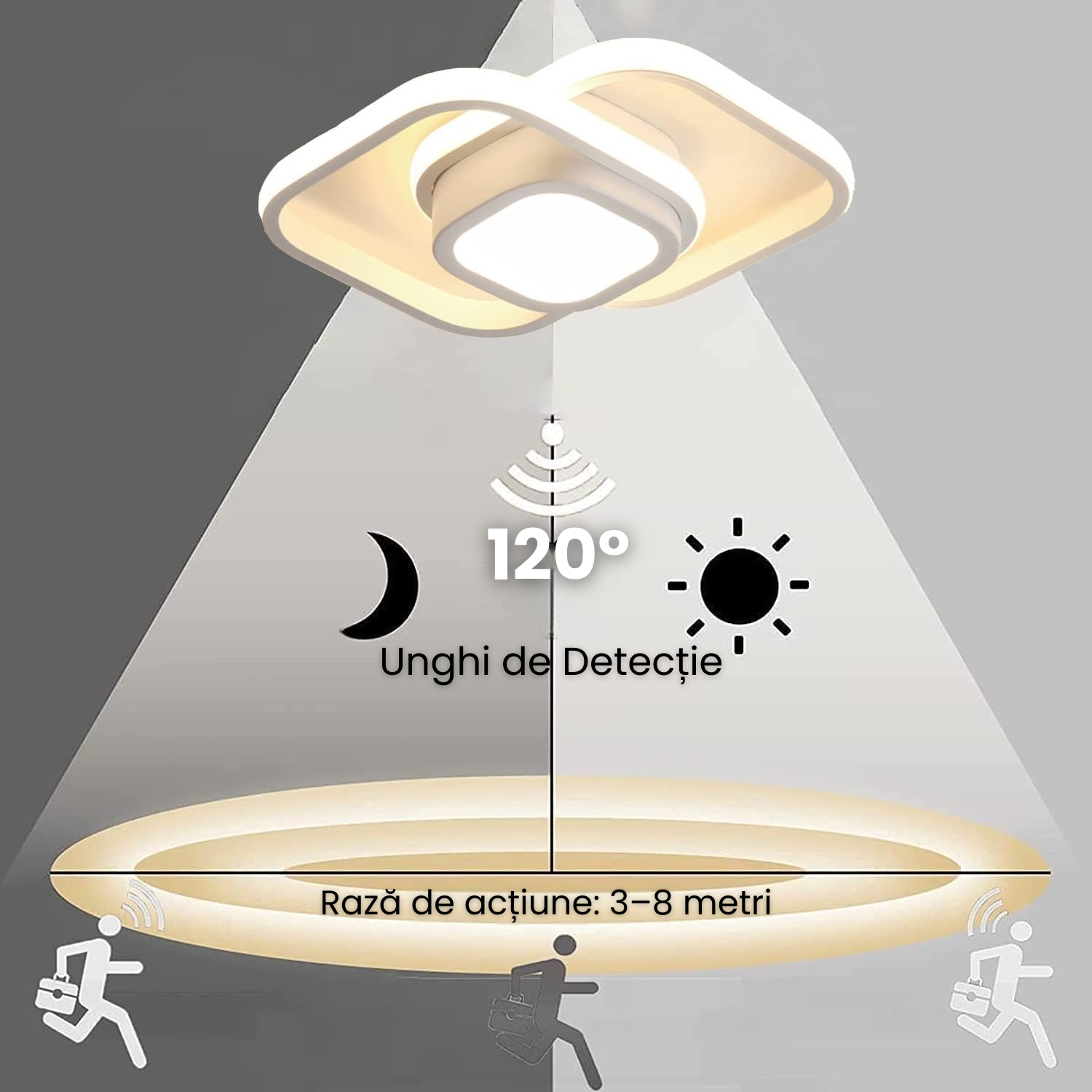 Lustra LED 36W