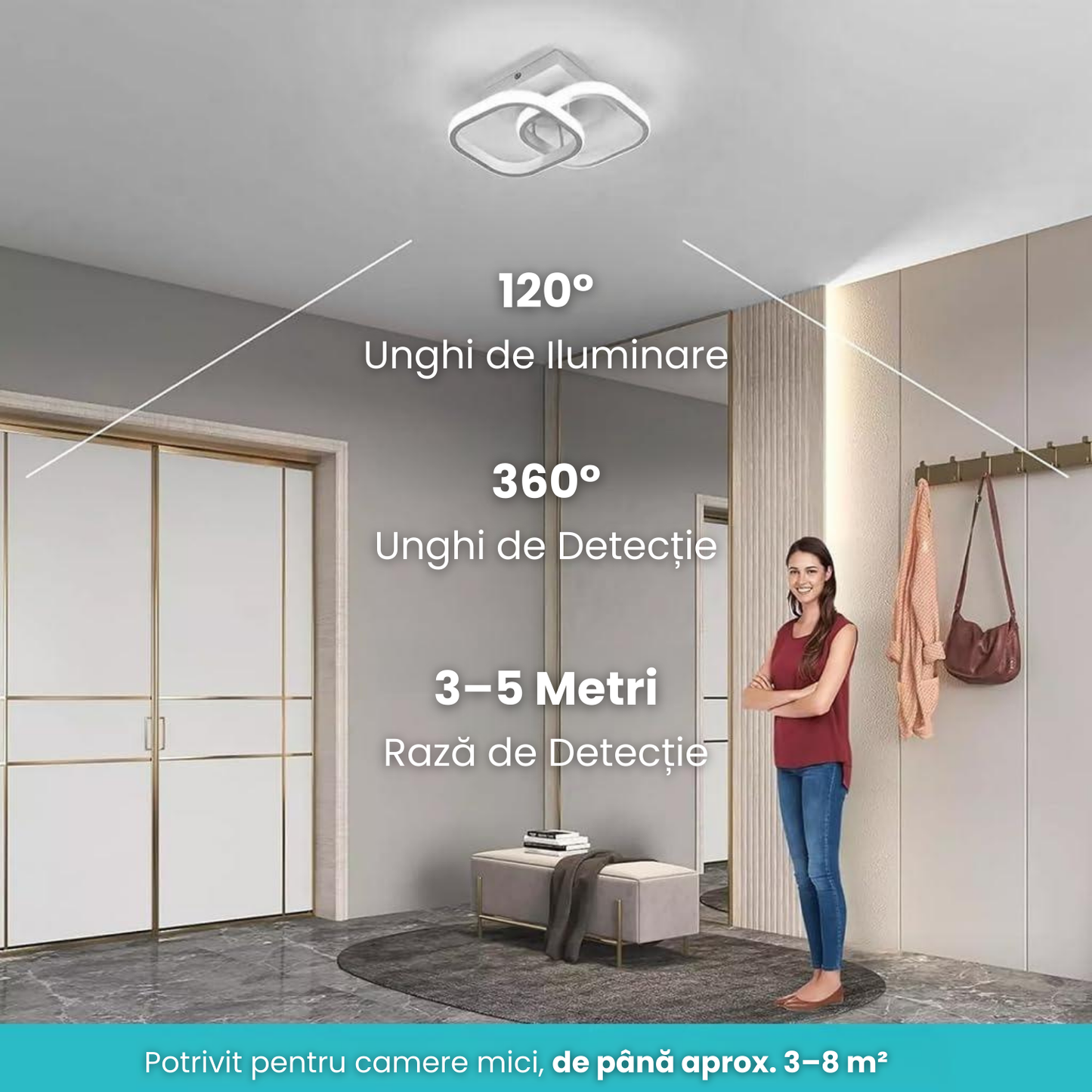 Lustra LED Moderna 22W, Iluminare Puternica Uniforma