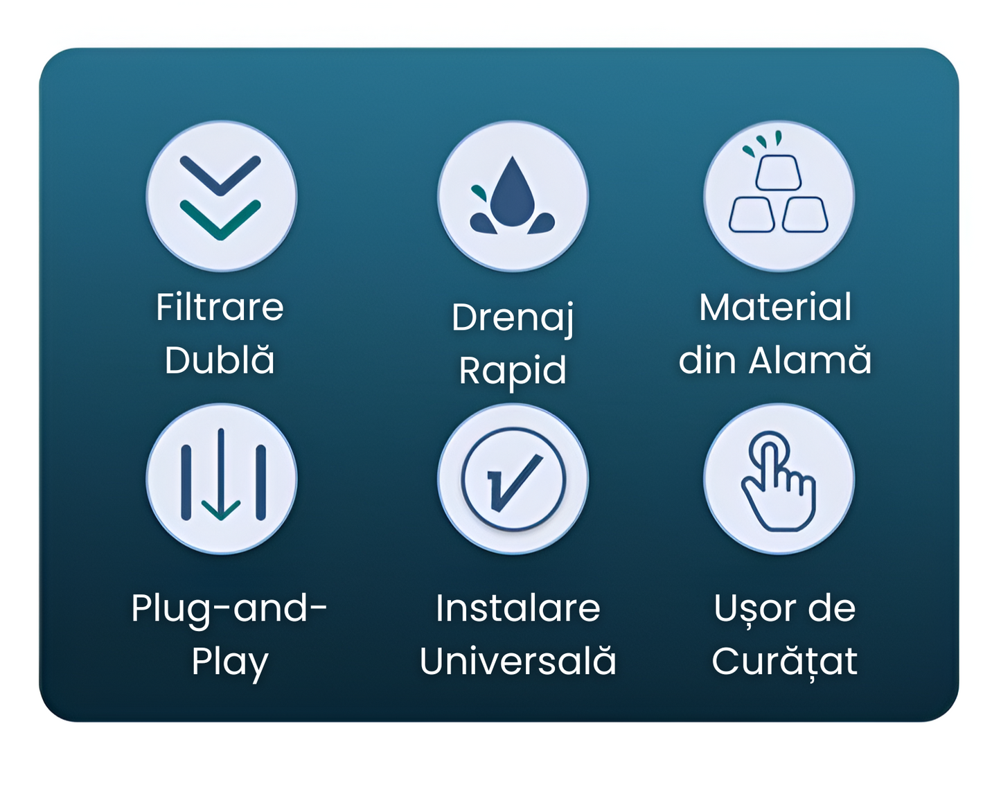 Dop Scurgere Universal Chiuveta, Cada, Baie Si Bucatarie - Filtru Anti-Infundare, Drenaj Rapid, Protectie Impotriva Mirosurilor Si Instalare Usoara