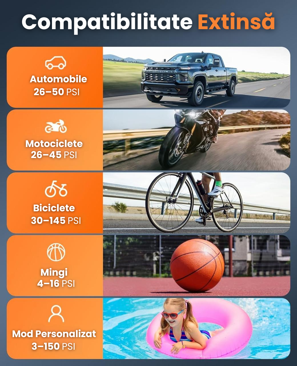 Compresor Aer Portabil Auto Cu Afisaj Digital LED,Negru