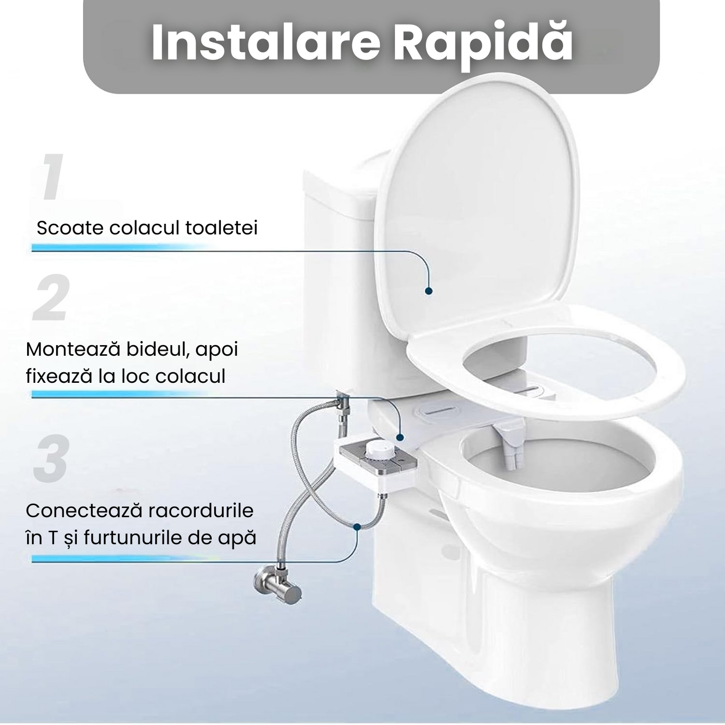 Bideu Electric Pentru Vas WC, Auto Curatare Igienica,Instalare Rapida.