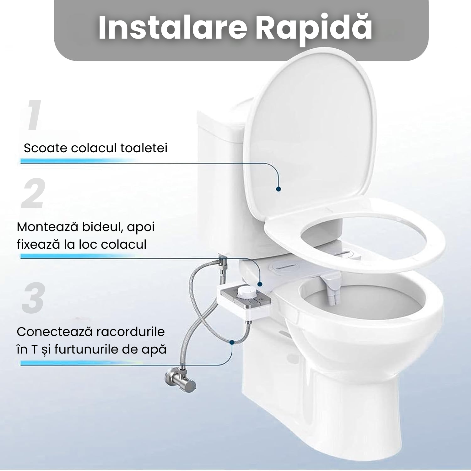 Bideu Electric Pentru Vas WC, Auto Curatare Igienica,Instalare Rapida.