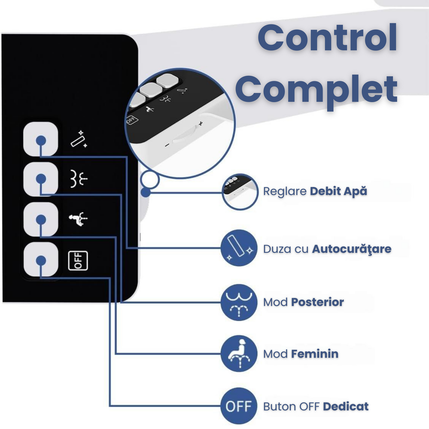Bideu Electric Pentru Vas WC, Slim,Alb-Negru