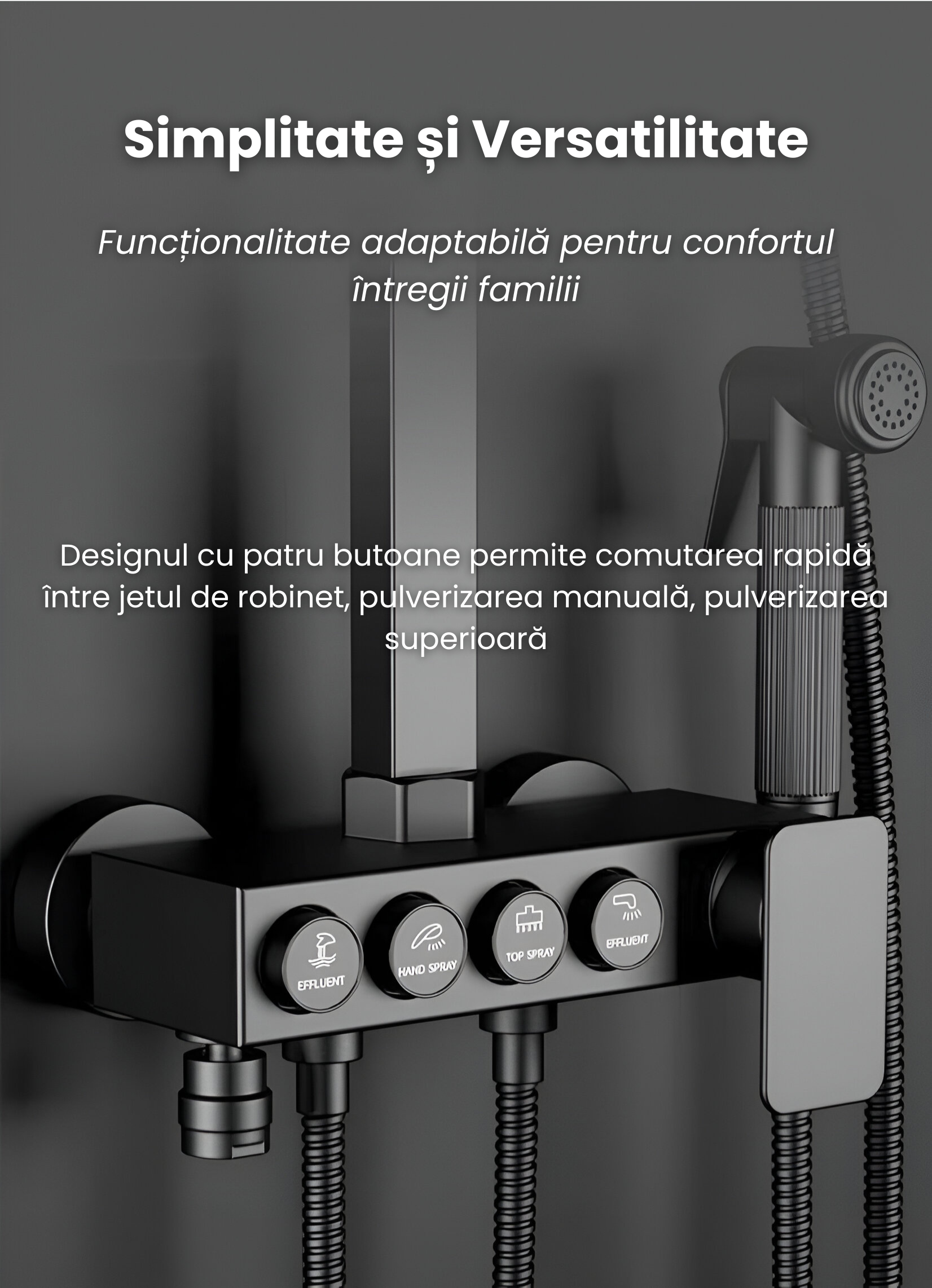 Coloana de Dus Smart, Butoane Interactive, 4 Moduri de Pulverizare,Negru