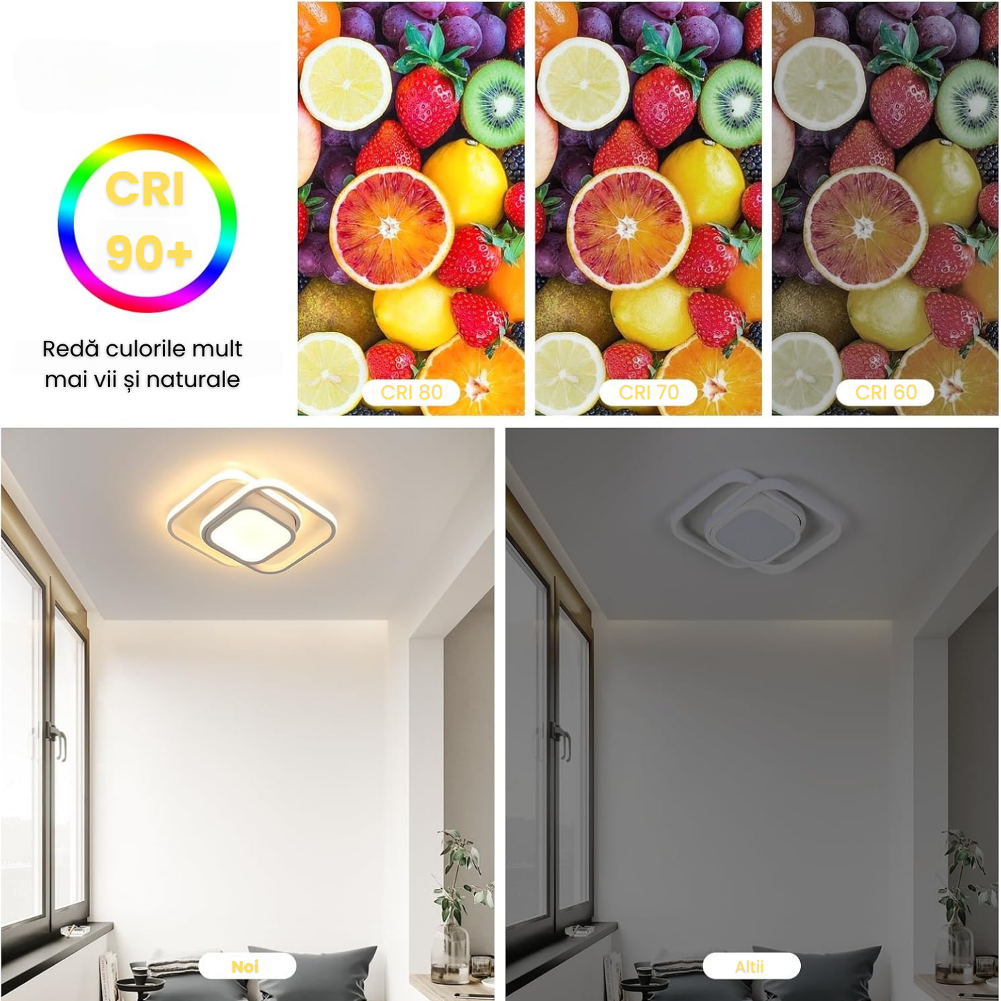 Lustra LED 36W Moderna Cu Senzor Miscarе 120°