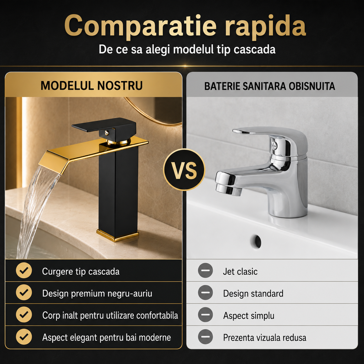Baterie Chiuveta Baie, Tip Cascada, Negru-Auriu 19 CM