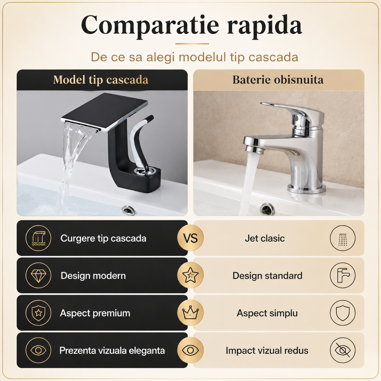 Baterie Chiuveta Baie Tip Cascada, Racorduri incluse, Otel Inoxidabil,Negru-Argintiu, 14.5CM