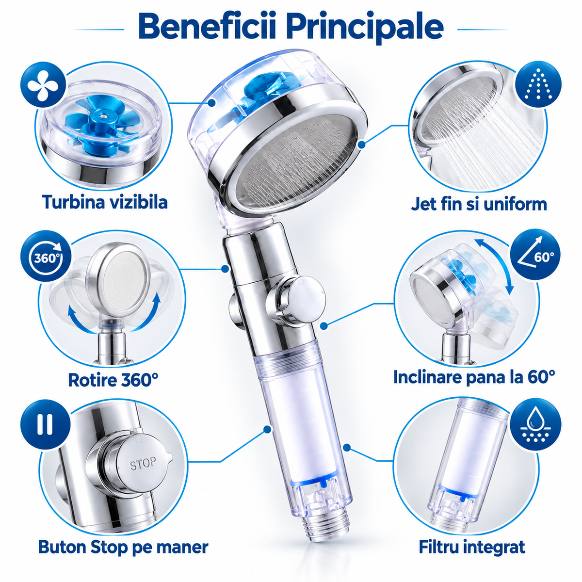 Para De Dus Cu Turbina Si Filtru Integrat