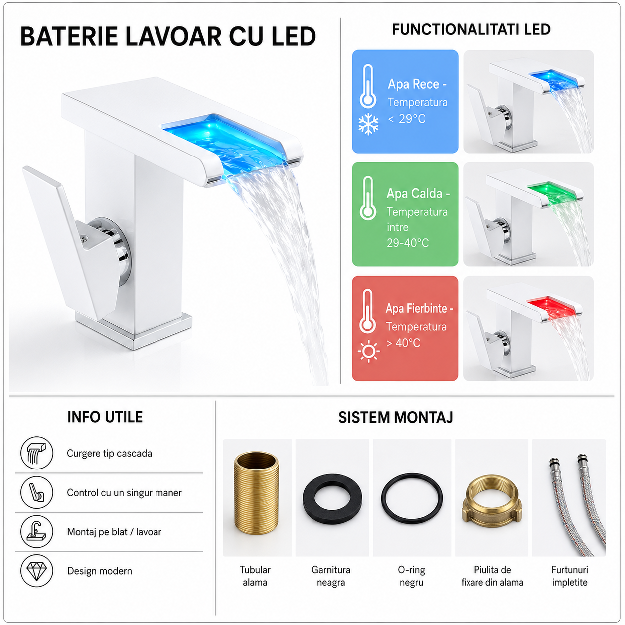 Baterie Sanitara Baie,LED Cascada Modern, Jet RGB, Finisaj Alb Mat