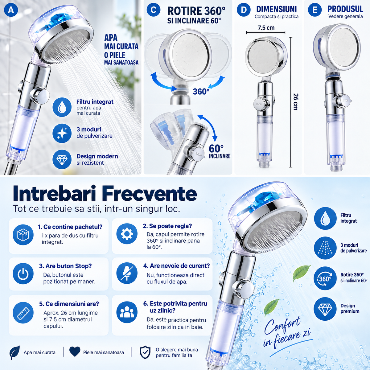 Para De Dus Cu Turbina Si Filtru Integrat