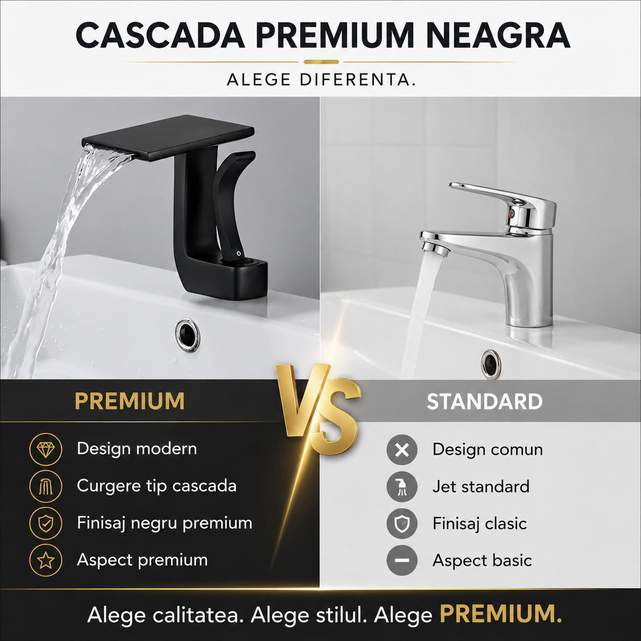 Baterie Chiuveta Baie Tip Cascada, Racorduri incluse, Otel Inoxidabil,Negru Mat, 14.5CM