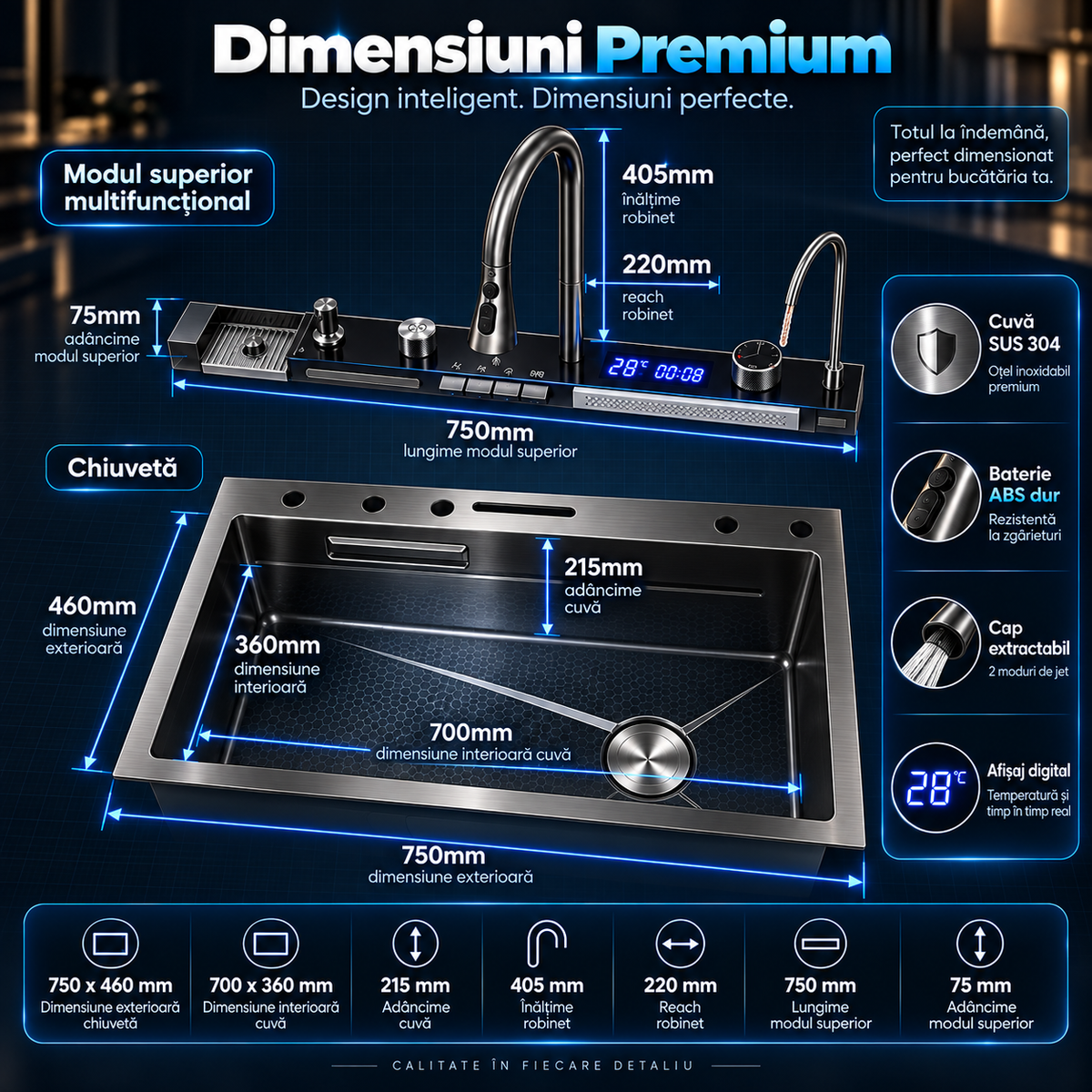 Chiuveta Inteligenta Multifunctionala 4-in-1 Cu Afisaj Digital Temperatura