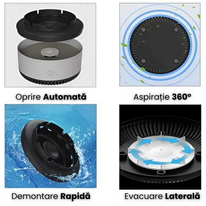 Scrumiera Electrica Cu Filtrare Multipla Si Aspiratie Puternica