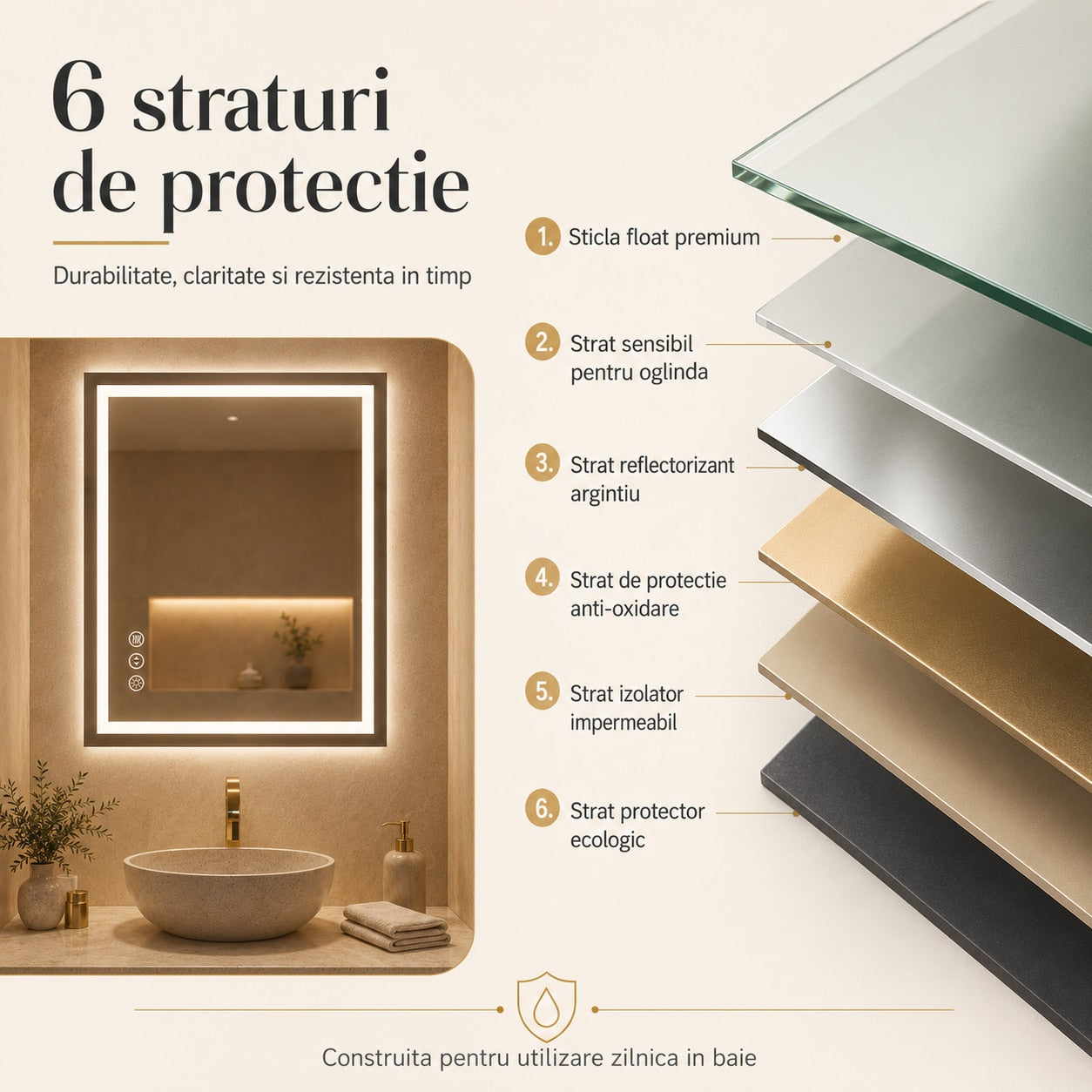 Oglinda LED Baie Smart 60x80 cm - iluminare LED