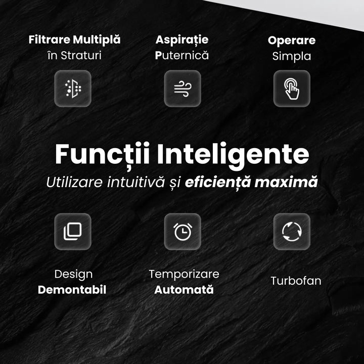 Scrumiera Electrica Cu Filtrare Multipla Si Aspiratie Puternica