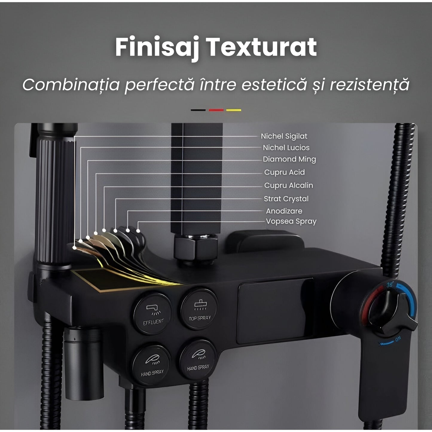 Coloana de Dus Smart, Afisaj LED, Control Termostatic,4 Moduri de Pulverizare, Tehnologie de Pulverizare cu Aer, Lumini LED, Materiale Premium,Negru Intens