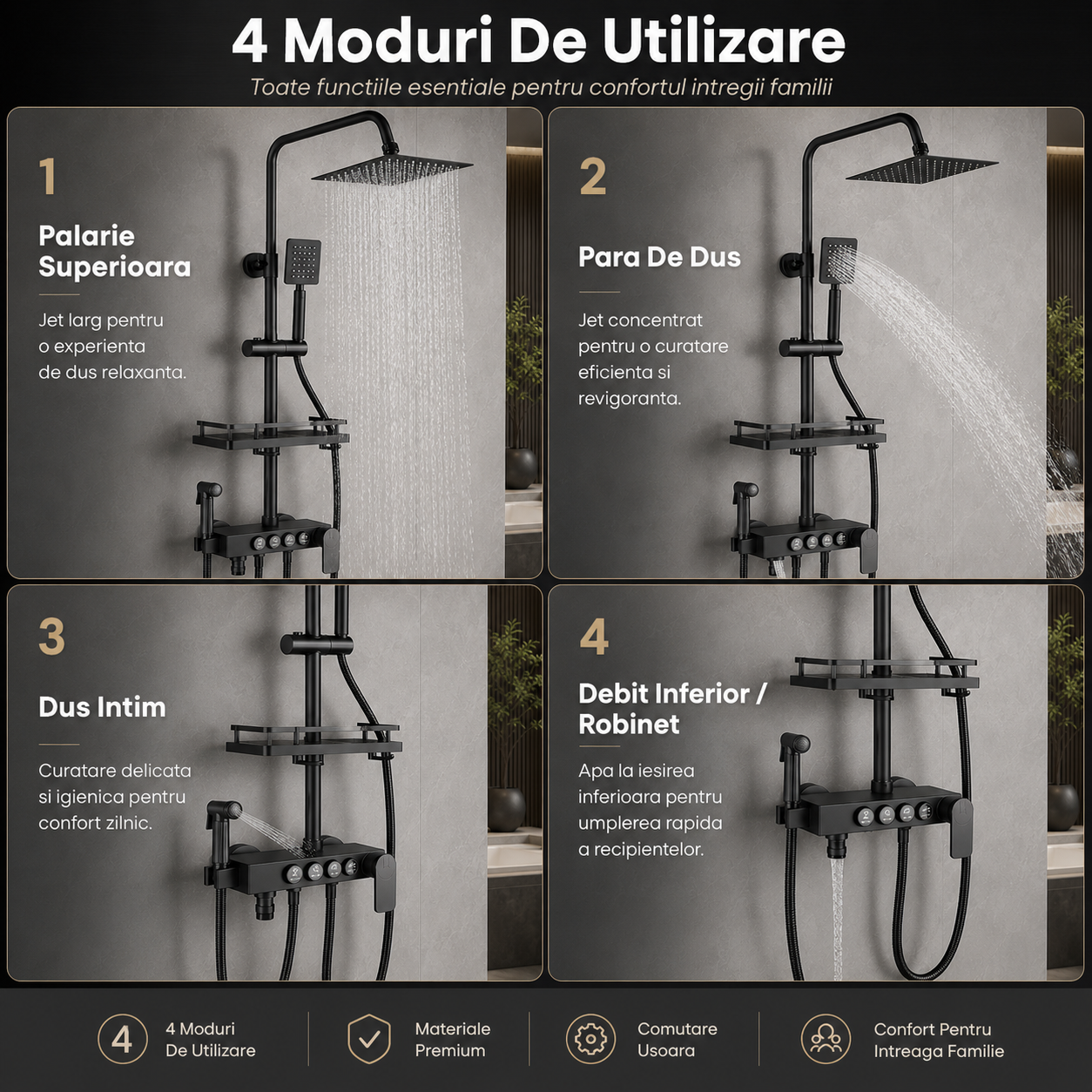 Coloana de Dus Smart, Butoane Interactive, 4 Moduri de Pulverizare,Negru