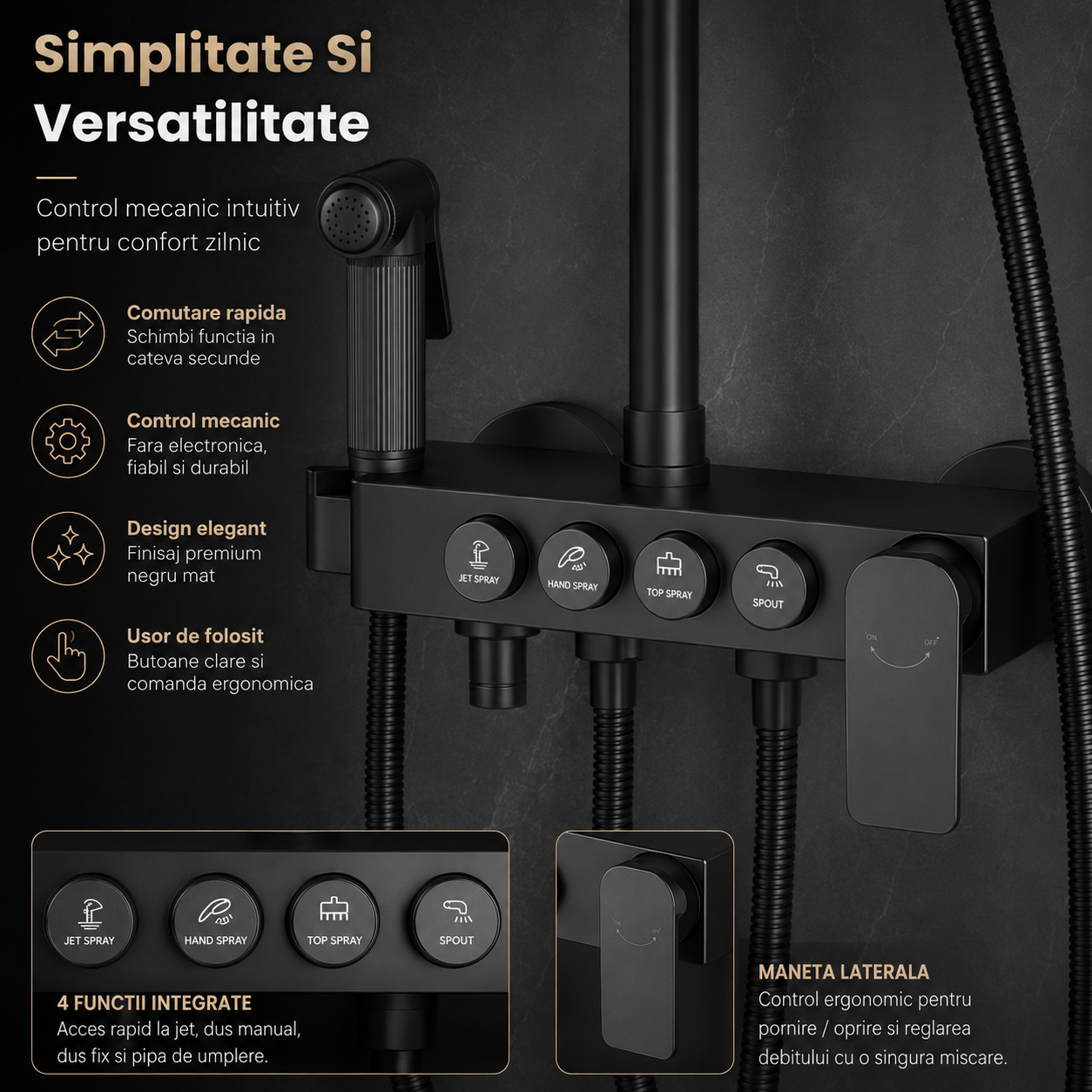 Coloana de Dus Smart, Butoane Interactive, 4 Moduri de Pulverizare,Negru